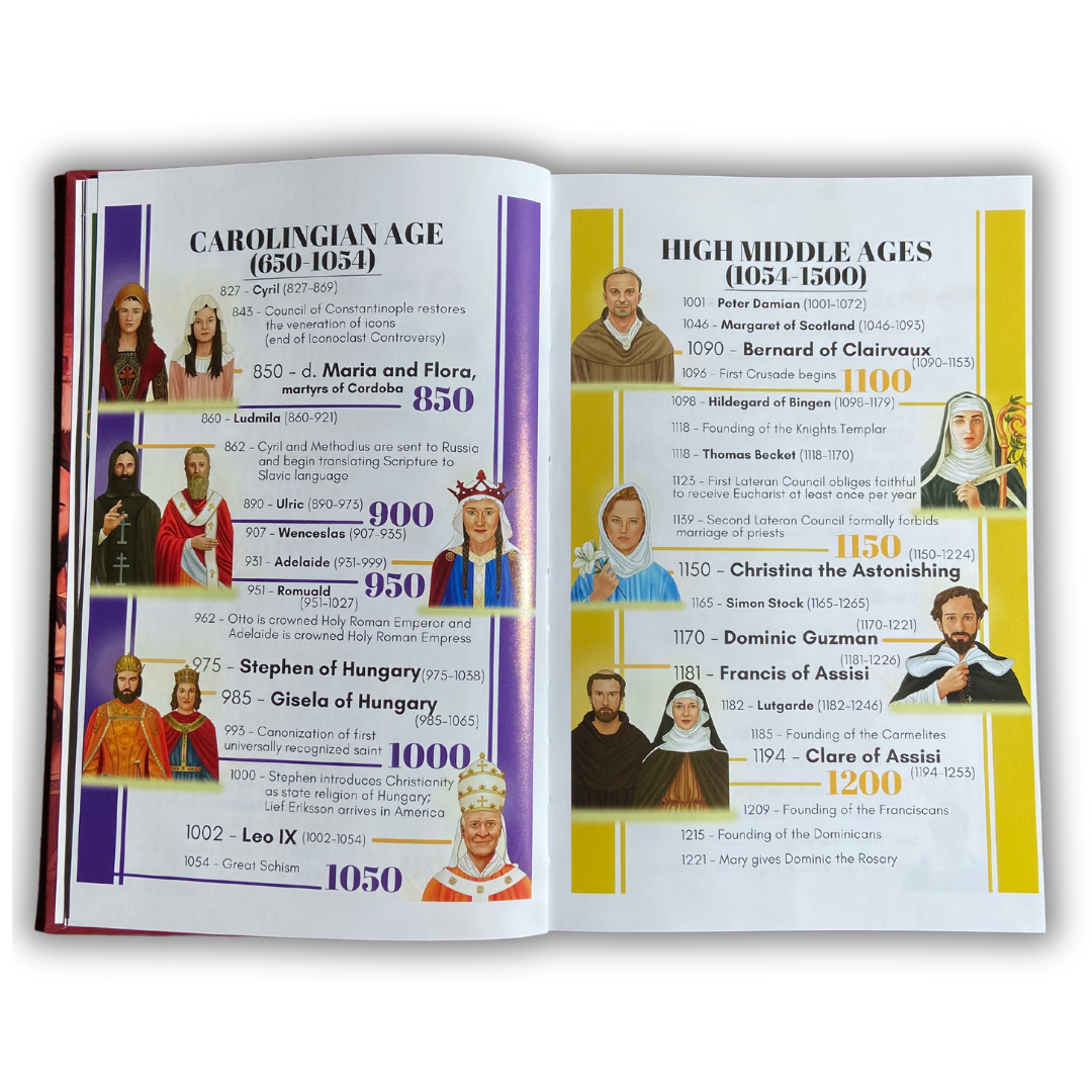 The History of the Catholic Church Told Through the Lives of the Saints: Volume 1