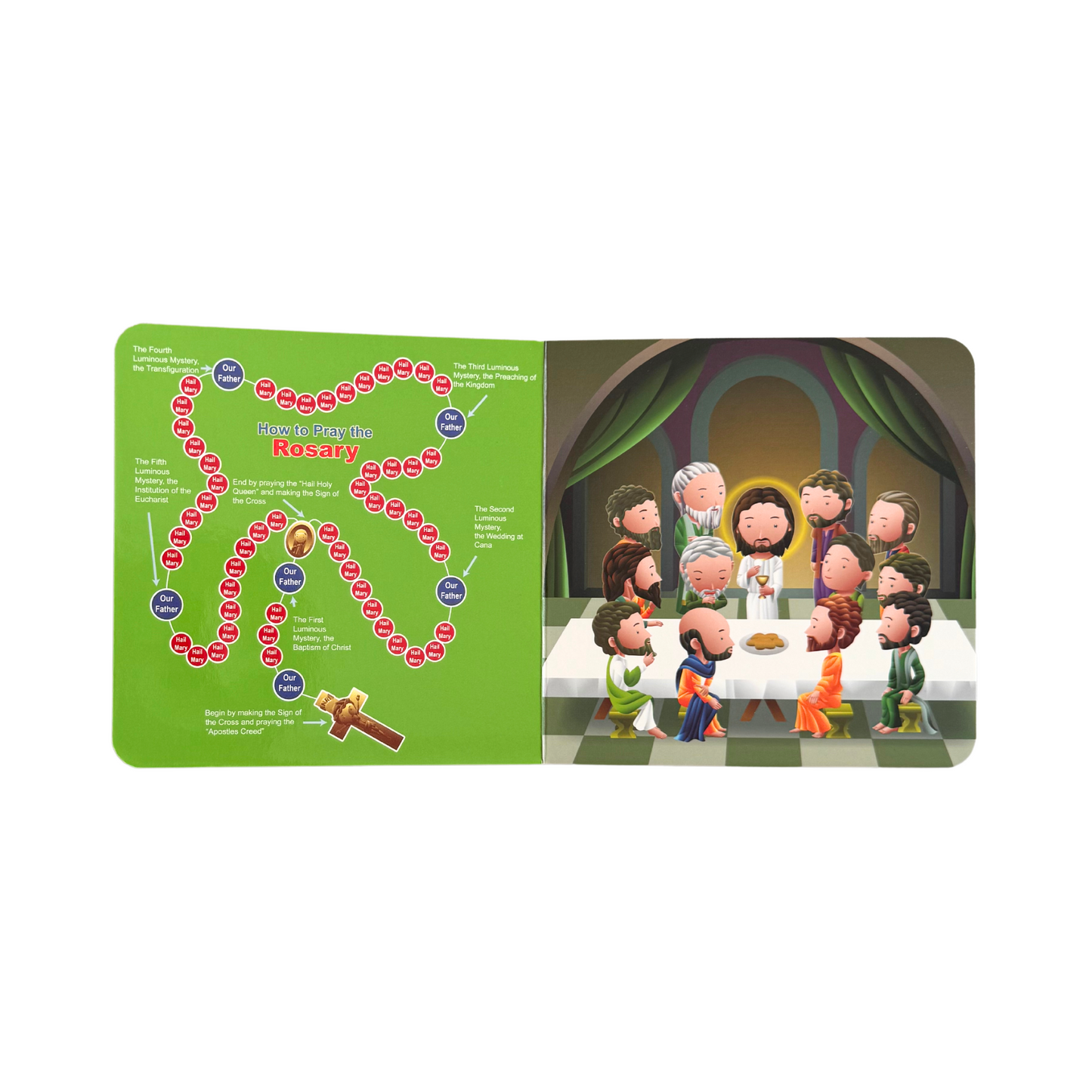 Mysteries of the Rosary + Crucifix Bundle