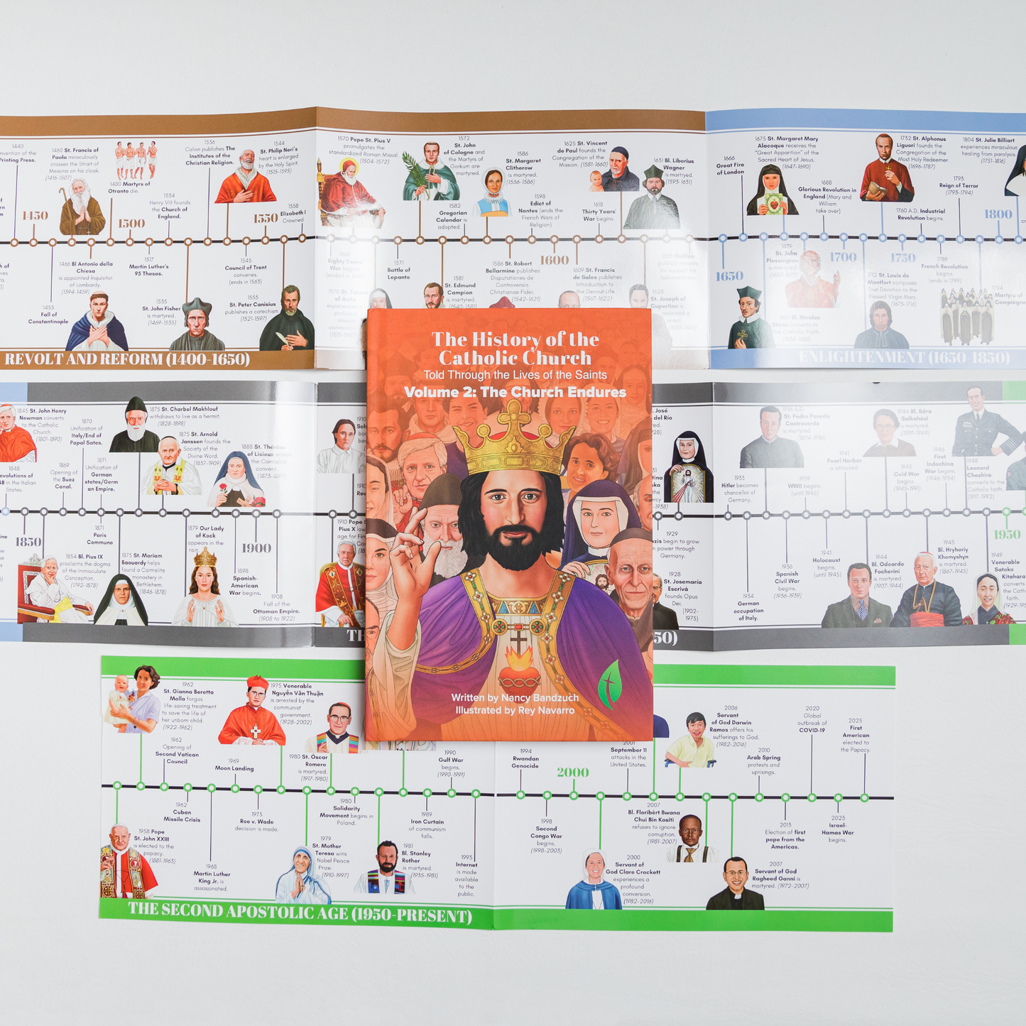 The History of the Church Told Through the Lives of the Saints: Volume 2, The Church Endures