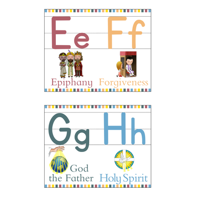 ABCs of the Catholic Faith Banner