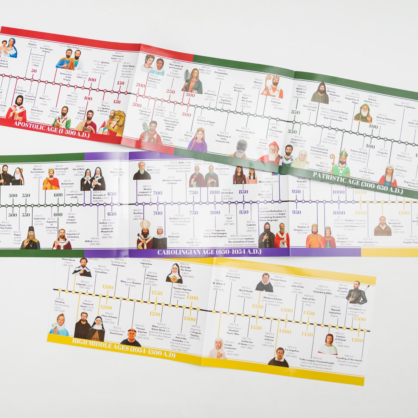 The History of the Catholic Church: Told Through the Lives of the Saints Volume 1