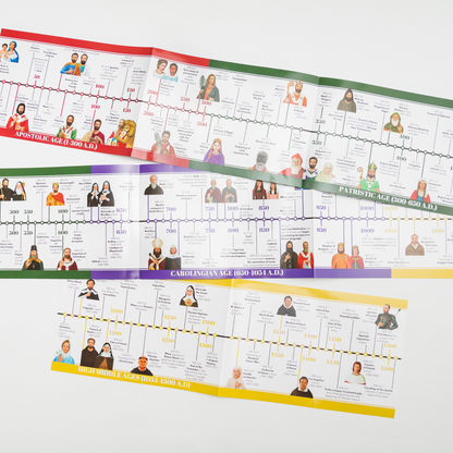 The History of the Catholic Church: Told Through the Lives of the Saints Volume 1